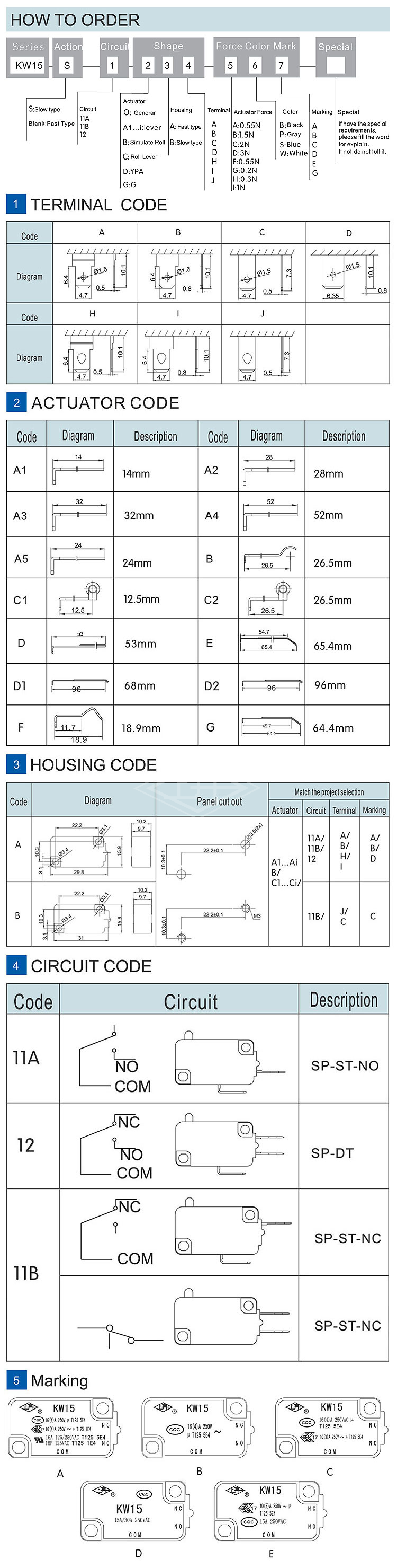 High quality 5a 10a 250v ac high end circuit breakers micro limit switches