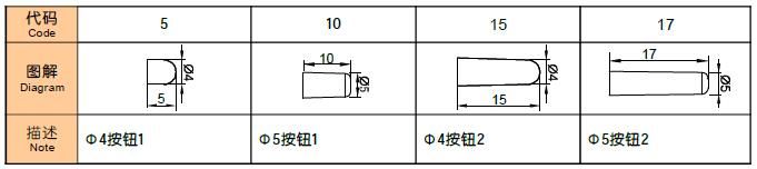 KA5  mining refrigerator door push button switch