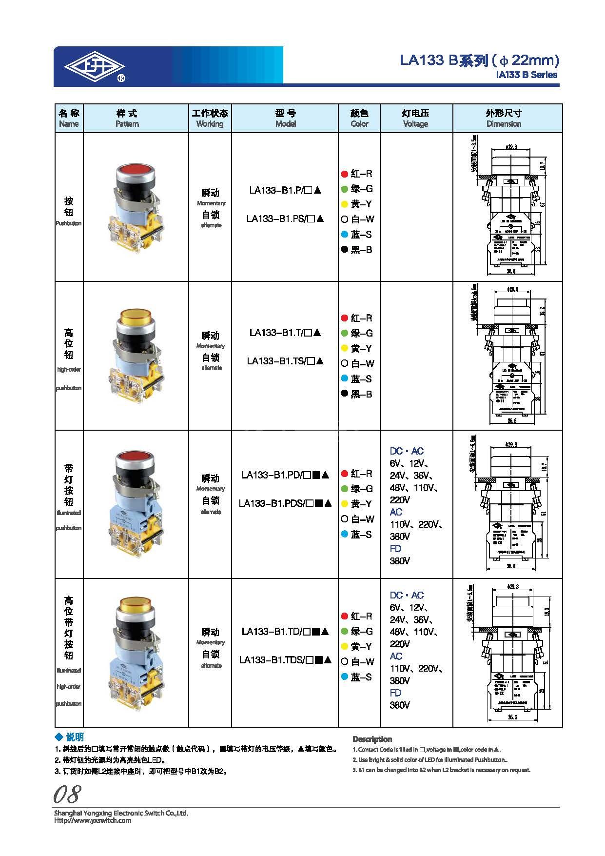 22mm round panel momentary push button switch