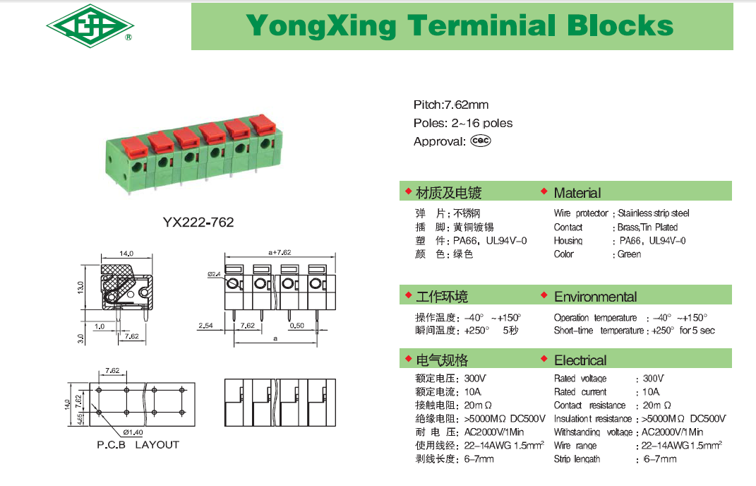 5.08mm spring terminal block  low voltage motor terminal blocks